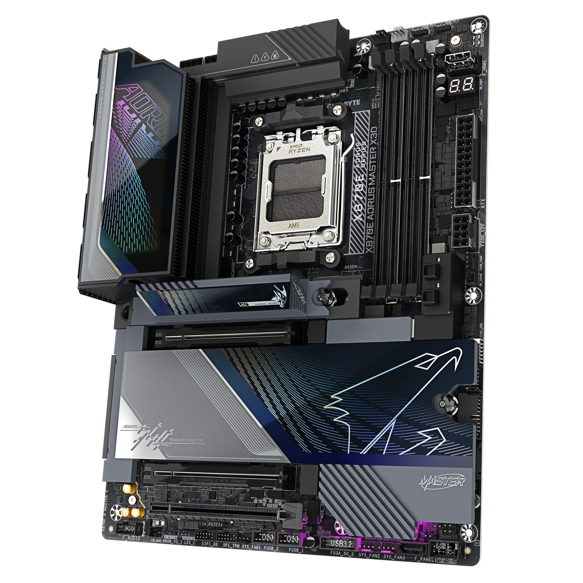 Материнская плата Gigabyte X870E A MASTER X